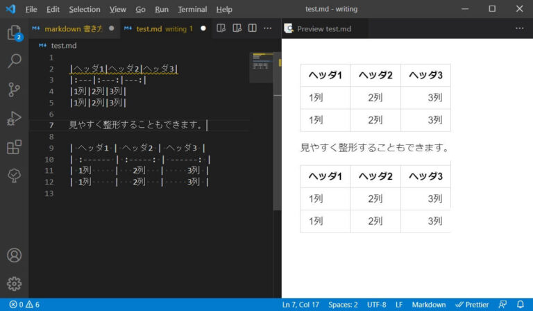 Markdown記法の書き方【見出し・表・リスト(箇条書き)・引用などなど】